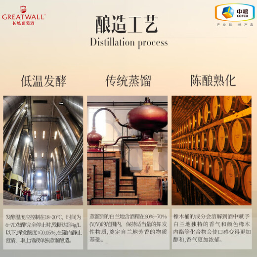 长城岚之丘珍酿优级白兰地 中粮集团 国产精选口粮洋酒 700mL 2瓶 礼盒装