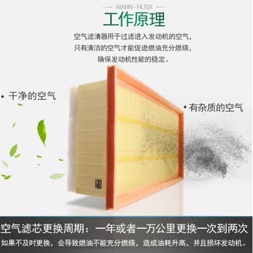 Man brand air filter element/air filter/air grid/filter C3880M Volkswagen Bora 1.6 (11-15 models)