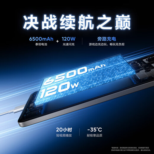 Realme National Subsidy Realme GT7 Pro Racing Edition New 5G E-Sports Game AI Camera Phone Xingji Titanium 12+512GB Official Standard