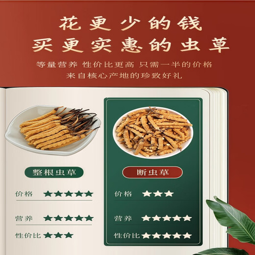 [Support quality inspection] 10 grams of large broken grass authentic Cordyceps sinensis cordyceps sinensis cordyceps sinensis self-eating tonic Cordyceps sinensis 50 grams pack 5 grams hair 55 grams 50 grams