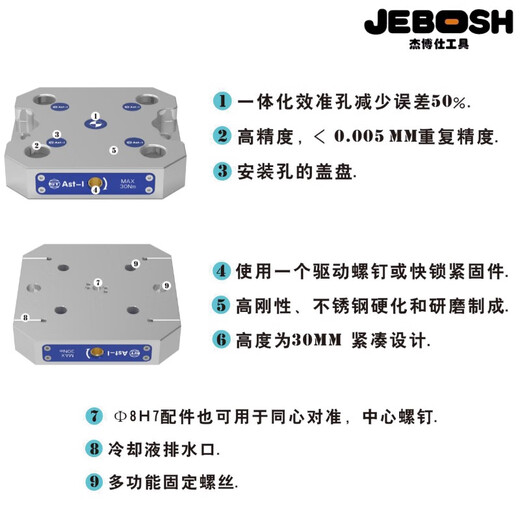 XMSJ zero point quick change plate 52 type 96 type quick change fixture self-centering vise manual pneumatic positioner SK52-S15052 hole distance quick change plate