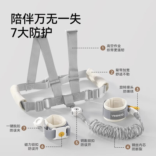 Brazalete de cuerda de tracción de artefactos anti-perdidos de yeehoo Correa reflectante de niños anti-perdición de tracción cuerda para bebé beige anti-perdición [2 metros Nuevo correa mejorada integrada]