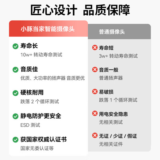 小豚当家智能摄像头2室内家用手机远程2K超清无线监控器360度无死角带夜视全景家庭高清自动旋转可对话云台 【鸿蒙智联】WiFi版 | 看家卫士 支持华为智慧生活APP