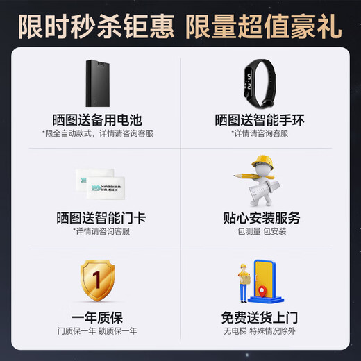 英典昆仑甲级防盗门家用入户门智能门进户门子母门防撬防爆别墅大门 2050*1050/2150*960 【基础款】高端指纹锁