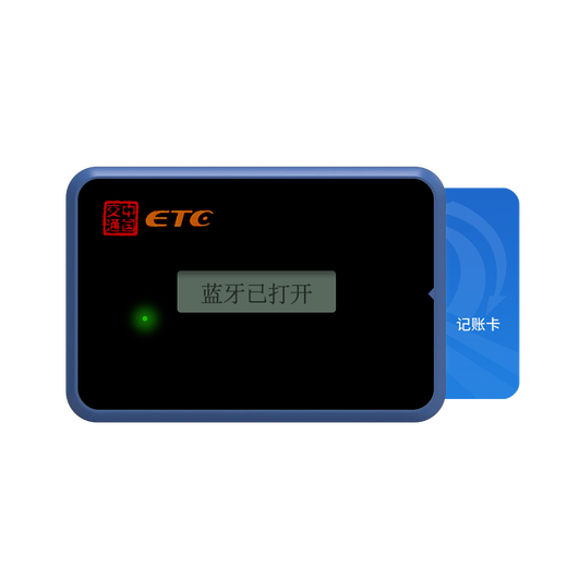 Yinbo Trucks etc. Nationwide universal fee-free pickup trucks etc. Apply for yellow plate and blue plate trucks ETC. Buyout type trucks ETC with bracket + three-year warranty