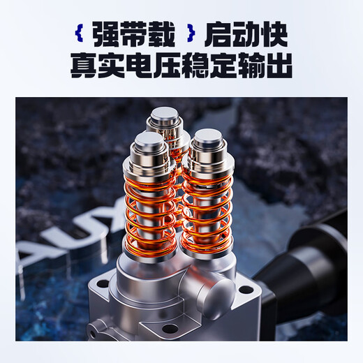 Mengduofu vehicle inverter 12V24V to 220V high power truck power converter tricycle stall pure sine wave