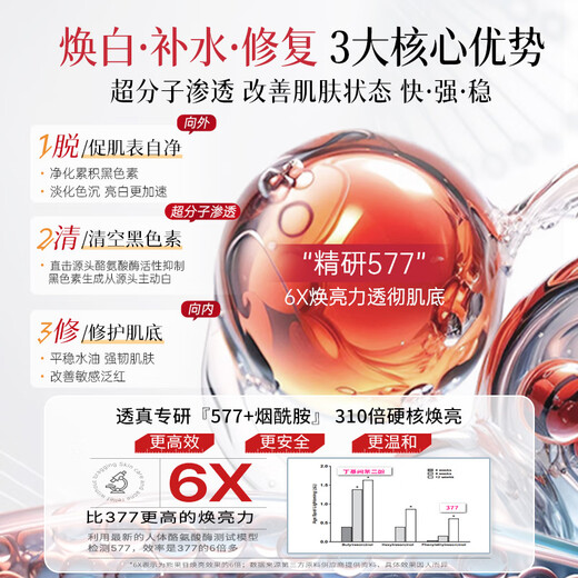 Transparent Whitening, Anti-Yellowing and Brightening Water Emulsion Set 577 Anti-Wrinkle Firming Anti-Aging Skin Care Products Wet Compress Hydrating Moisturizing Lotion