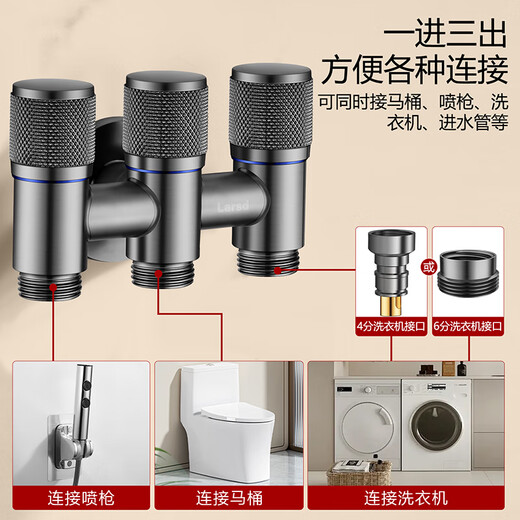 
Lyer Sitan angle valve one in and three out washing machine faucet 4 points 6 points Triangle valve three-way water divider eight-character valve LD6217H