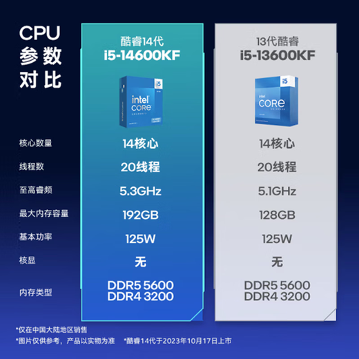 英特尔Intel12/13/14代CPU处理器 i5 12400f 13400f 14600kf 盒装 散片 14代i5-14600KF散片