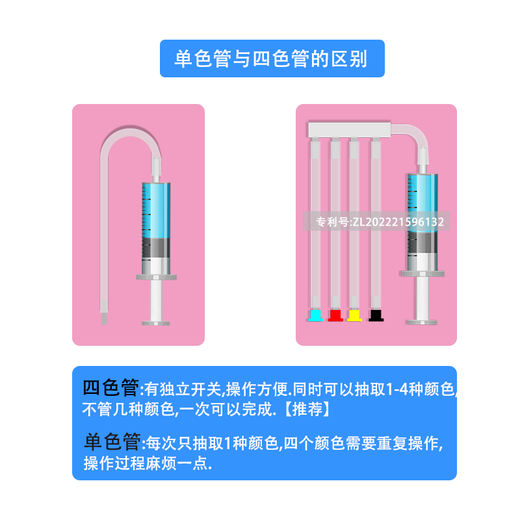 京兮墨适用佳能墨仓连供原装打印机喷头墨盒清洗维修复工具排气吸墨夹G2800 3800 4800 G680等 G系列工具15件套四色管-小容量