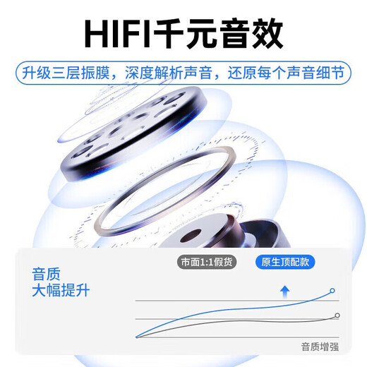 MICROKIA【柏林之声丨顶配版】蓝牙耳机适用华为苹果小米无线半入耳式红米k70pura70p60p50nova12/11/10mat 暖日白顶配款 【智能降噪/触控+长续航】