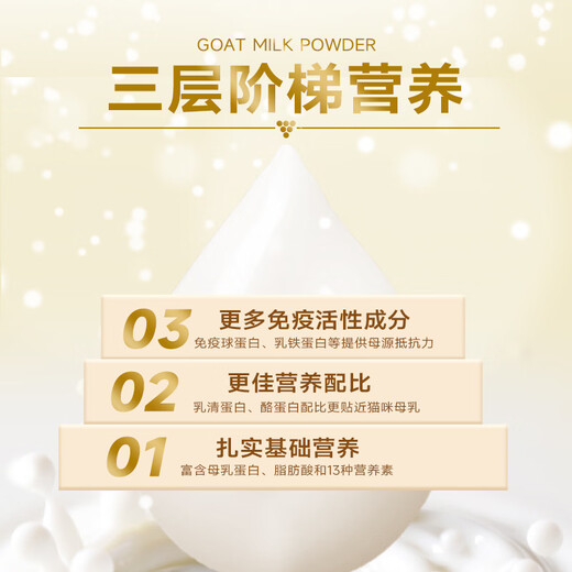 McFudi Goat Milk Powder Cat and Dog Milk Powder MCS Nutritional Formula Goat Milk Powder Newborn Puppies Adult Dogs Cat Pet Nutrition MCS Cat and Goat Milk Powder Taste New 30g