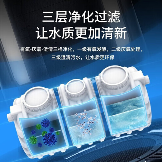 锦夏【送货上门】家用加厚牛筋三格pe化粪池塑料桶新农村改造PE塑料桶 35人使用【1850*1000*1050】白蓝