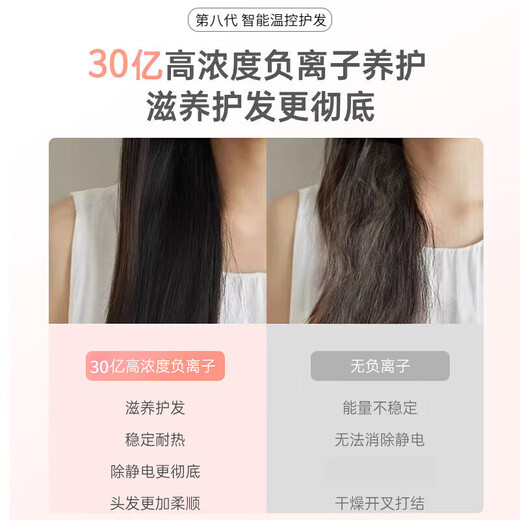 RASW German hair dryer household silent negative ion high power non-harming hair care leafless hair dryer quick drying portable styling hotel hair salon gift to girlfriend and wife sunset rose single air nozzle intelligent temperature control negative ion hair care new upgrade