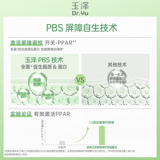 Dr.Yu Skin Barrier Repair Moisturizing Cream 50g (Soothing Cream Moisturizing Sensitive Skin)