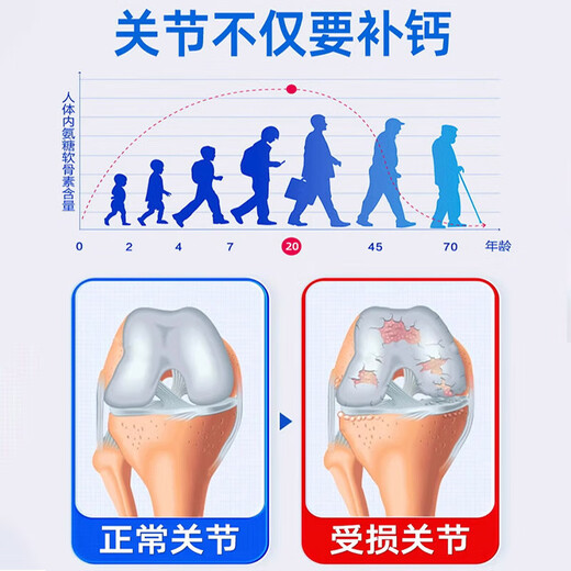 Beijing Tongrentang Tianma Sanqi Tongluo Tabletten Eucommia Ulmoides Supra Sanqi Tongluo Tabletten mittleren Alters und älterer Knie-Gelenk Schmerz Eine Flasche Erfahrung Offizielles Geschäft Jingzi Flaggschiffgeschäft