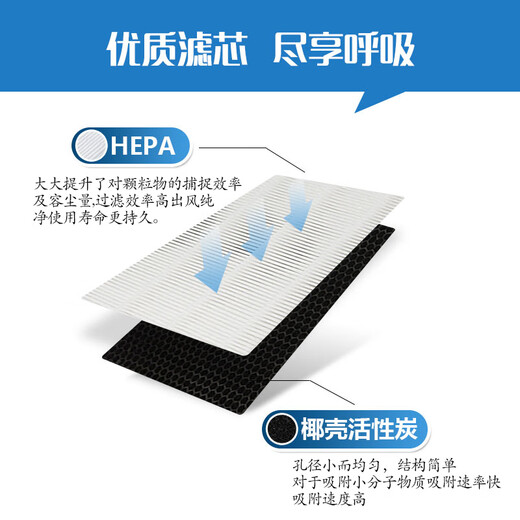 Kaxun adapté au filtre de purificateur d'air 3M Kjea5006-SL / Kjea5008-Cl / MFAF5008-2 élément de filtre amélioré Kjea5006-SL