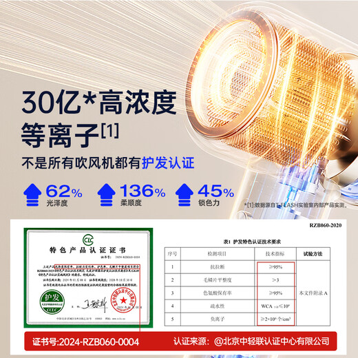 Tongshi Aiqi F3 high-speed hair dryer 3 billion plasma hair care hair dryer eliminates static electricity without damaging hair and blows hair dryer wife's birthday gift