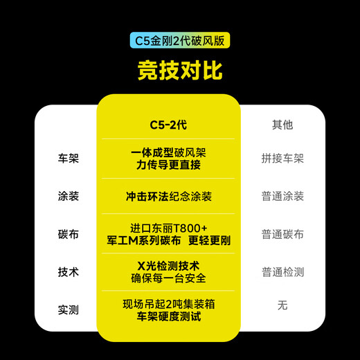 银贝斯C5金刚2代破风版【全碳电变】碳纤维气动架公路自行车2025新款 涂鸦 XS码435(建议身高150-163cm) 7170电变+一体把+HARD 50碳轮