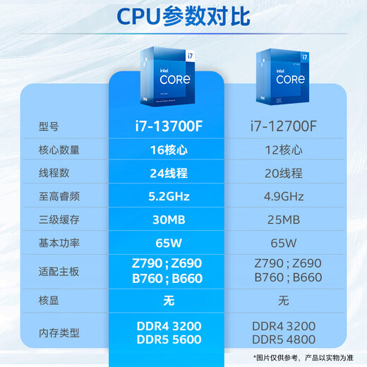MSI 13th generation i7 13700F/RTX5060/4060/3060 desktop computer host e-sports game live broadcast design rendering DIY assembly machine complete machine configuration 2 i7 13700F+RTX2070 8G