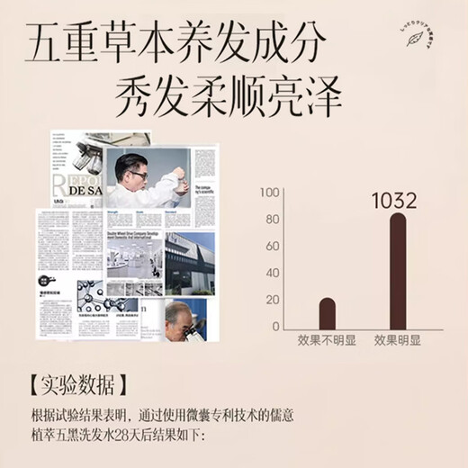 同仁堂何首乌洗发水白发黑发治自然黑中老年去屑止痒中药洗发露2瓶装