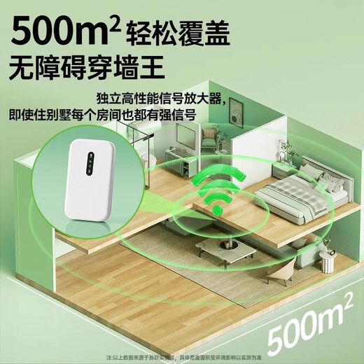 Xiaoyi free data for 1 year, 5G gigabit speed mobile, portable wifi6, new pre-storage-free dual-band high-speed, new upgrade, unlimited traffic wireless routing broadband, upgraded version, power bank 2-in-1* free 3000G data