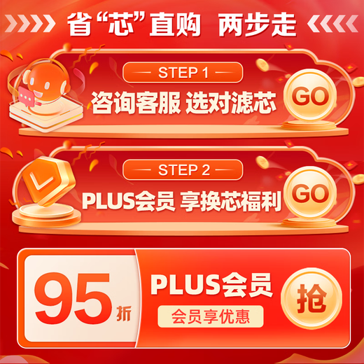 Haier water purifier filter element HRO4H06/22/66/77/88-2U1/HKC1000-R310D2U1 PCB composite RO reverse osmosis filter element 1-level PCB composite filter element