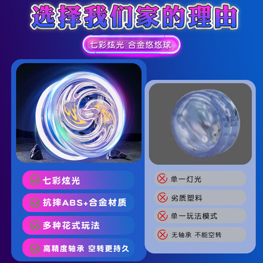 Jingjia Yo-Yo Rebound automáticamente la vida luminosa de los niños Sleep Automatic Spiral Uu Boys Boys School Primary School Modelo de lujo de lujo [Bai Ling + Blue MEI]