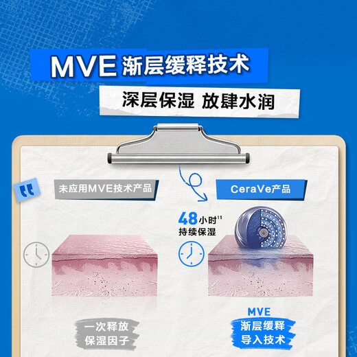 CeraVe (CeraVe) [Same Model Zhang Linghe] Moisturizing Lotion 473ml Lotion Cream Body Lotion C Breast Skin Care Gift for Men and Women