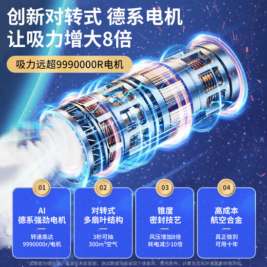 Xiaomi Guoba Trendy Life Appliances Wireless Car Vacuum Cleaner Handheld Small Car Use Large Suction Household Car Rechargeable Mini Vacuum Cleaner Wireless Upgrade 6880000 Power Type