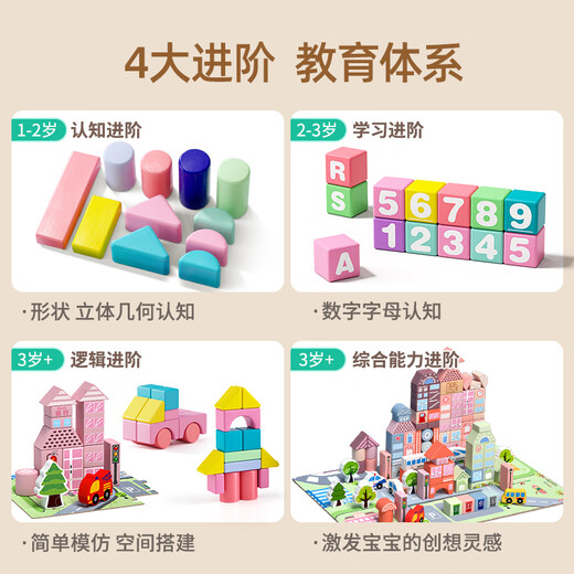 可爱家婴儿童积木木头大颗粒可啃咬拼装玩具拼图1一2岁3宝宝6女孩桌 经典主题【61块数字字母积木】礼