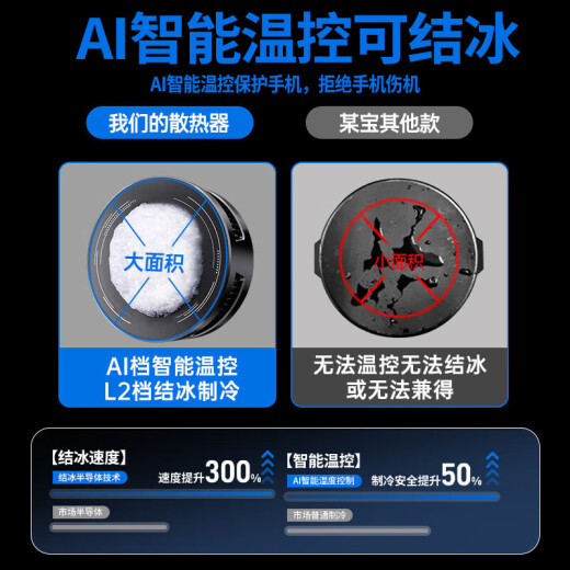 Skystream [Overclocking and Freing 丨 Control de temperatura de IA y frío] Radiador de teléfono móvil Semiconductor enfriamiento de pollo en vivo Comiendo de pollo Honor de reyes es adecuado para manzana, la versión superior de los diablo rojo de tiburón negro huawei [control de temperatura de IA y glaseado]