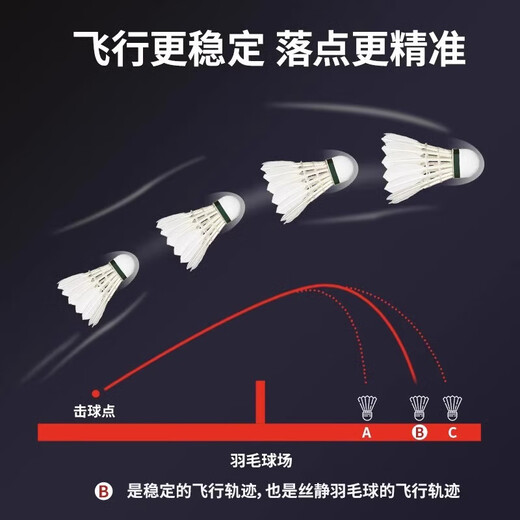 Badminton genuine white feather resistant white competition windproof training ball indoor and outdoor professional family style white feather unlabeled-12 pieces 1 tube