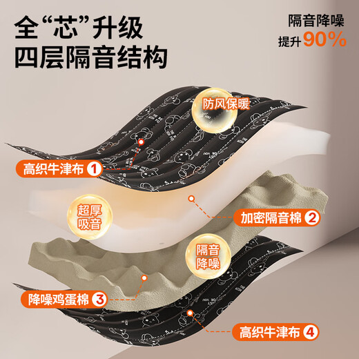 Lange soundproof cotton curtains super soundproof cotton facing the street noise reduction sound-absorbing cotton home room special soundproof curtain artifact thickened 3cm violent bear sound insulation noise reduction width 140cm * height 180cm