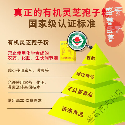北京同仁堂赤芝生霍山破壁灵芝孢子粉和抵抗力中老年送礼礼袋装 3盒【30袋】+礼袋