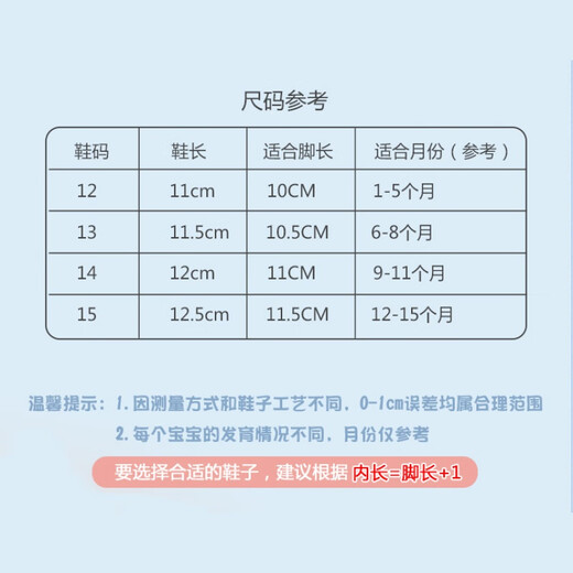 琼帕宝宝鞋学步鞋新生儿婴儿鞋子0-1岁软底点胶童鞋秋季满月母婴用品 布底单鞋319喵喵虎蓝色 13 内长11.5厘米