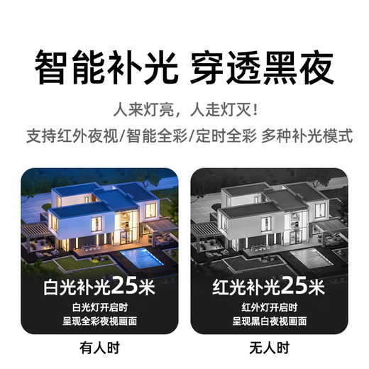 海康威视（HIKVISION）4g监控器摄像头家用室内外400万全彩夜视360度全景无死角 可插卡 手机远程2Q140MY-T/GLSE