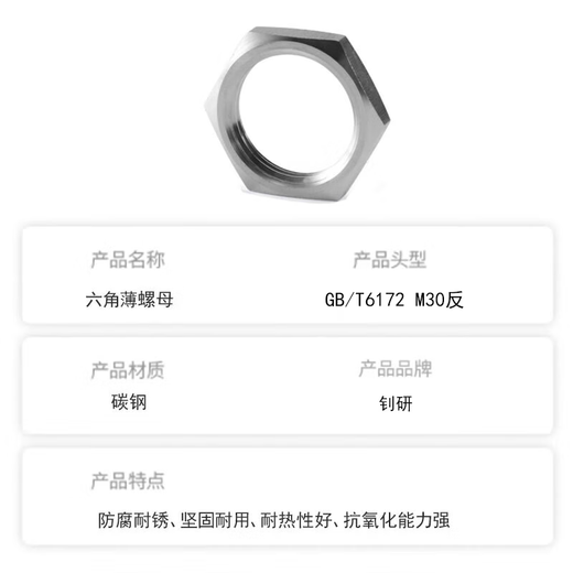 钊研 六角薄螺母；GB/T6172 M30反 单位/件