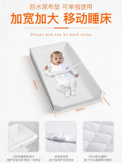 CLCEY baby changing pad table touching massage table baby changing pad diaper table waterproof diaper pad new nursing pad white cloth pad + striped cloth cover can be suspended 1 piece 80x45cm