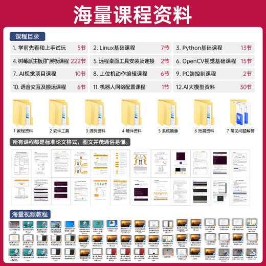 幻尔 树莓派5/4B仿生人形机器人TonyPi智能AI大模型视觉识别抓取语音交互Python编程具身智能机器人 标准版 树莓派5/8G