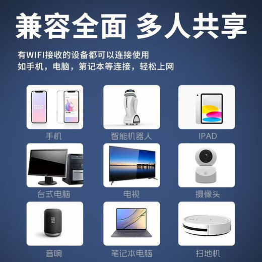 Benton enrutador de red inalámbrico wifi6 portátil nuevo móvil portátil sin tarjeta dormitorio sitio de construcción coche de alquiler al aire libre tienda insignia oficial de Yunnan Xinjiang tráfico universal paquete de versión de lujo versión mejorada WIFI6 (con batería)