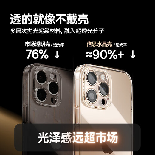 
Beisi [No yellowing丨ice Crystal heat dissipation] suitable for iPhone15 Promax mobile phone case Apple 15 Promax protective case ultra-thin transparent lens full-cover anti-fall hard shell for men and women