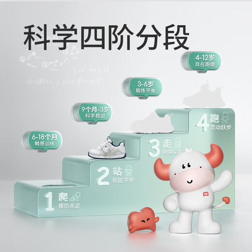 Shepher's Original Cartoon Baby Chaussures 2025 Été Nouveau style Boy Soft Sole Toddler Chaussures bébé Breasping Girls 'Chaussures Blanc 18 chaussures avec 13,5 cm de longueur / Convient pour la longueur du pied 13,2 cm