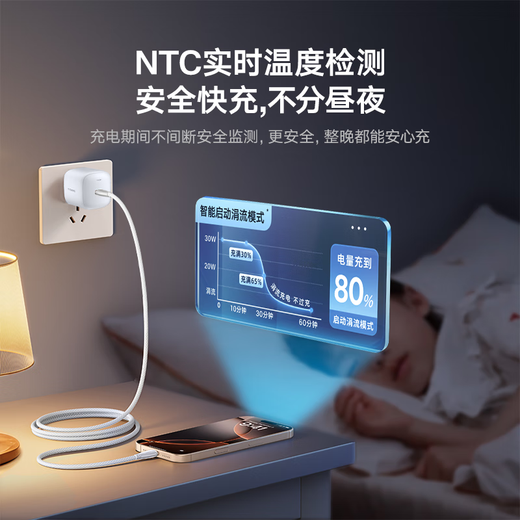 
Tulas [official authentic] 45W small ice cube Turbo Apple 16 charger iPhone 16 ProMax gallium nitride set Plus plug adapted to original fast charging cable white