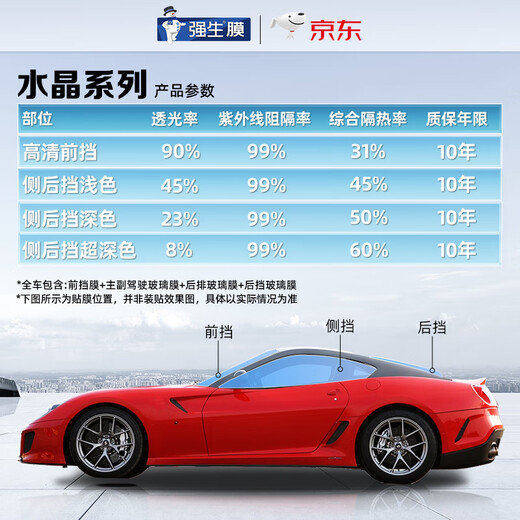 Johnson & Johnson Original Imported Car Film Insulation Film Crystal Dark Car Glass Film Car Film Window Film Car Film Insulation Explosion-proof Sunscreen Sun Film Full Car Film