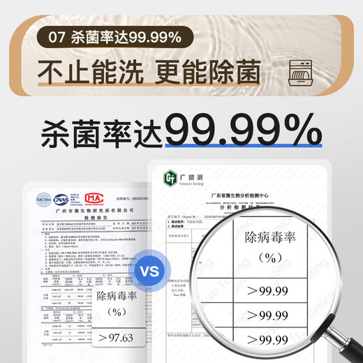 Canbo Dolphin dishwasher large capacity embedded under the stove 13 sets of household disinfection and drying all-in-one machine First-class water efficiency independent 304 stainless steel XWJ13-QB03W ivory white