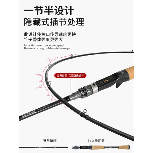 蕾迪熊（LEIDIXIONG）桑巴舞者一本半路亚竿范用虫竿超快调高感度直枪柄鳜鱼远投杆 2.04m C682-ML-枪柄