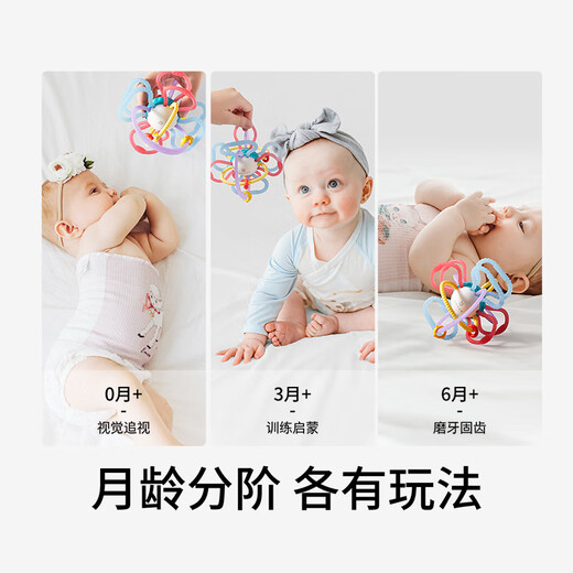 Manxi (EMXEE) Manhattan Ball Beißring Baby Beißball Kaugummi Spielzeug Lebensmittelqualität Silikon Anti-Essen Hand Artefakt