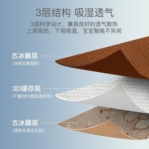 [736] Summer children's single ice silk rattan mat pillow sheet cool mat pillow case pillow mat baby pillow leather dressed in pairs Pink cartoon park (ice silk + rattan) for double side 30cmX50cm (one)