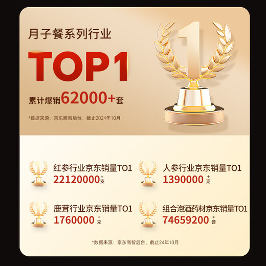 Banshan Farmer [7-star Bird's Nest Dry Cup Gift Box] Confinement Maternity and Elderly Women Nutritional Supplements Gifts for Elderly Parents